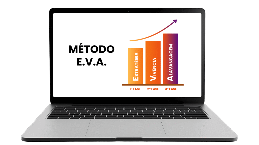 Tela da plataforma Cintter mostrando o método EVA: Estratégia, Vicência e Alavancagem