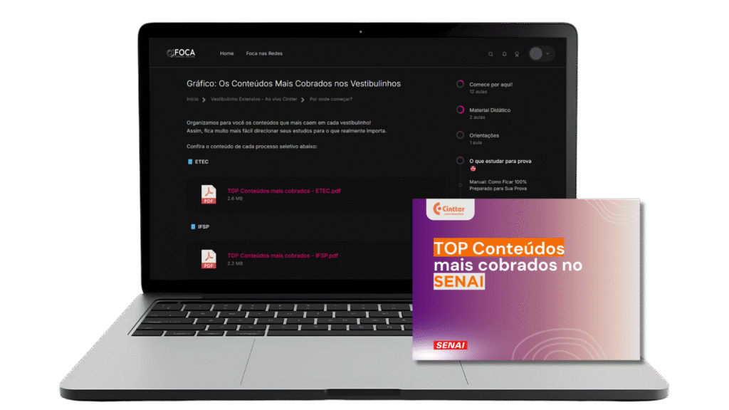 Plataforma exclusiva do Cintter com gráfico dos conteúdos mais cobrados no SENAI.